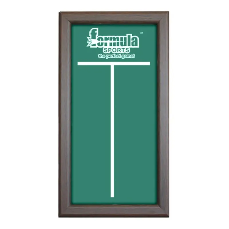 Formula Chalkboard Scoreboard