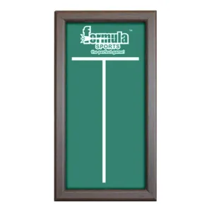 Formula Chalkboard Scoreboard