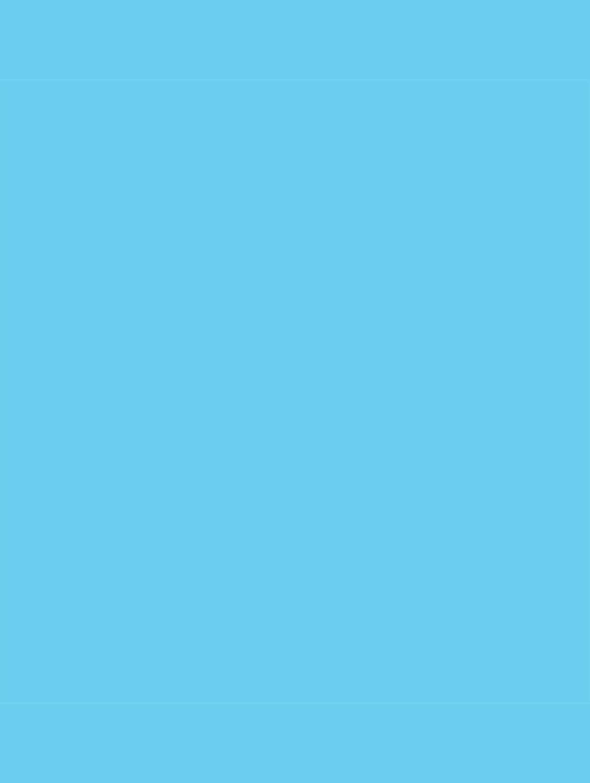 SALE Sunsets Blue Bliss Brandi Bralette Top